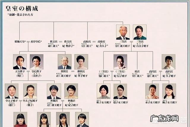 日本皇室年收入4亿，为何会赶走所有公主？