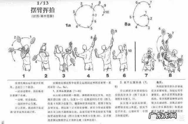 初学羽毛球者的基本动作要领是什么?怎样打好羽毛球呢?