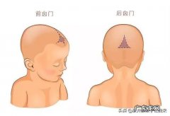 宝宝的前囟门凹陷是什么原因？