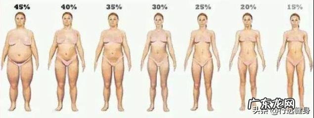女人体重多少才称得上“魔鬼身材”？