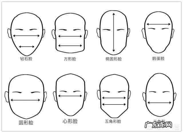 男生方脸适合什么发型？