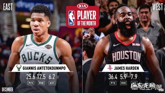 本赛季哈登有多大几率同时获得得分王、常规赛MVP和季后赛MVP？