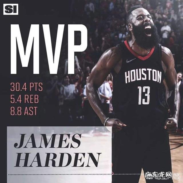 本赛季哈登有多大几率同时获得得分王、常规赛MVP和季后赛MVP？