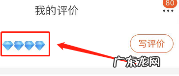 淘宝买家信用等级在哪里看?买家信用等级有什么用?