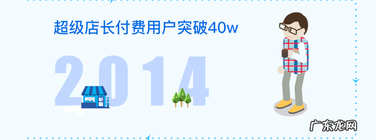 超级店长,淘宝拼多多开店必备工具,红包折扣评价管理,免费送!!!