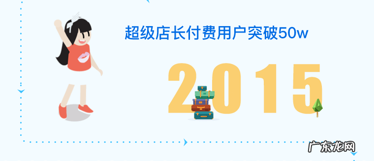 超级店长,淘宝拼多多开店必备工具,红包折扣评价管理,免费送!!!