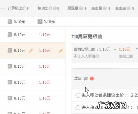 淘宝直通车怎么投放？投放时间怎么设置最好？