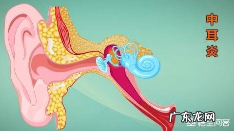 宝宝中耳炎有什么表现?