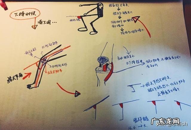 对于健身新手,应该如何系统的学习健身知识,以至于一段时间之后,可以对自己和健身有清晰明确的认知?