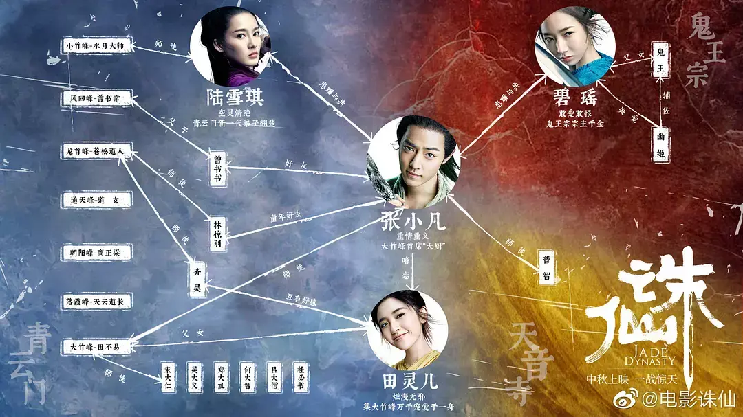 诛仙2主角是谁 诛仙2人物介绍图