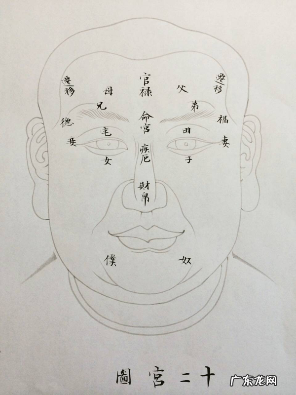 家人出车祸 家里人出车祸阳宅风水