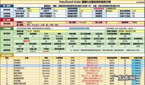 psv和psp PSP贝奥武夫