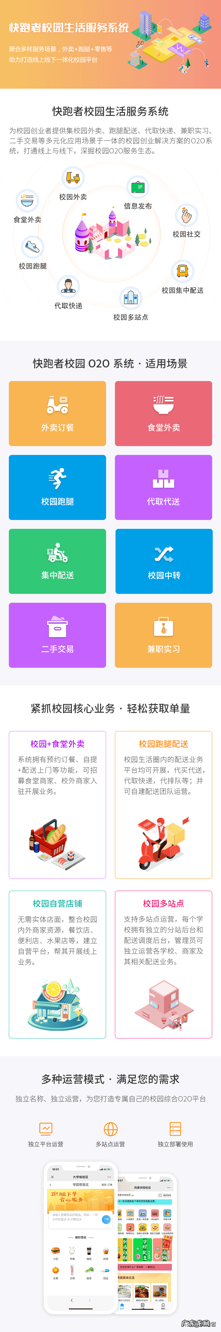 大学生创新创业点子 大学生创业点子大全