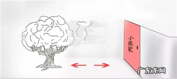 建房风水十一讲 建房子的风水