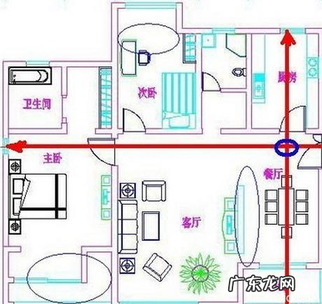 建房风水十一讲 建房子的风水