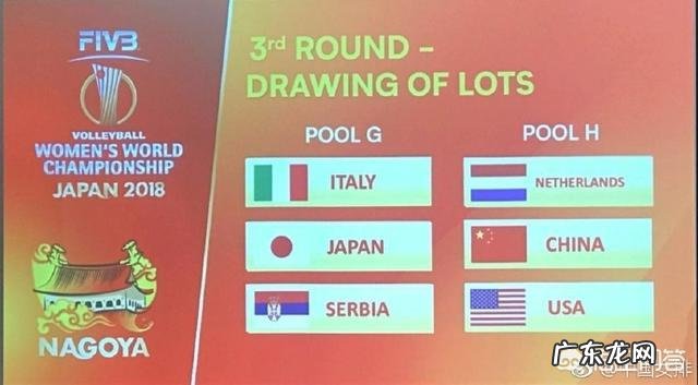 女排世锦赛6强抽签分组出炉,中美荷一组,日塞意一组,如何预测中国女排的晋级形势?