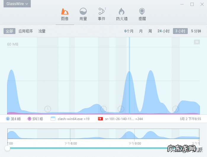 派代 分享派软件