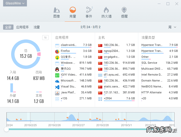 派代 分享派软件