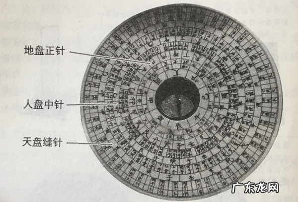 罗盘——术数必备之工具 风水阳宅罗盘放在家里哪个位置