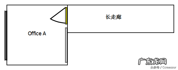 图解 阳宅风水主卧房图解