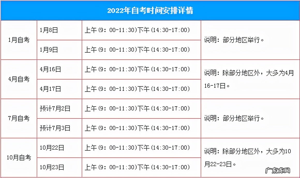 2022年自考考试时间汇总 自考的考试时间