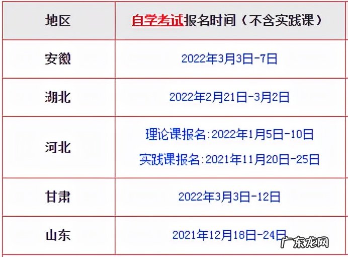 2022年自考考试时间汇总 自考的考试时间