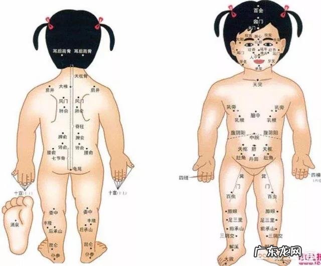 小儿推拿科学吗？