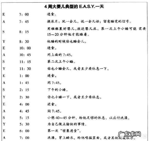 第一次怀孕,有什么好的科普类书籍可以了解相关知识?