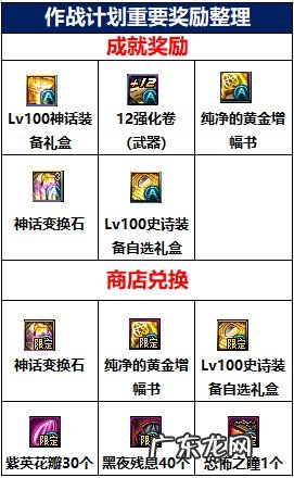 超合金战记游戏公国 超合金战记3修改器