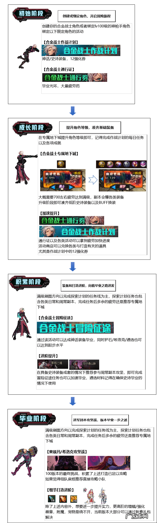 超合金战记游戏公国 超合金战记3修改器