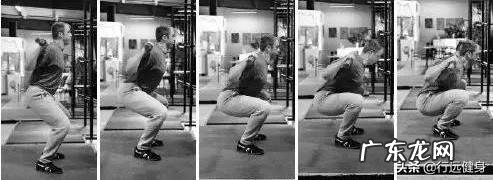 深蹲到底要蹲多低?