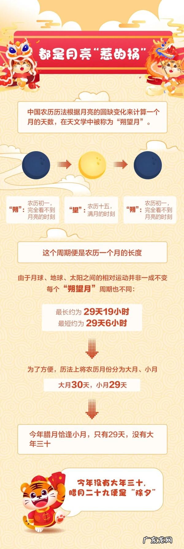 年春节竟然没有大年三十 过年时间春节还有多少天