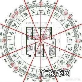 想证实,是不是跟祖坟风水问题有关系?