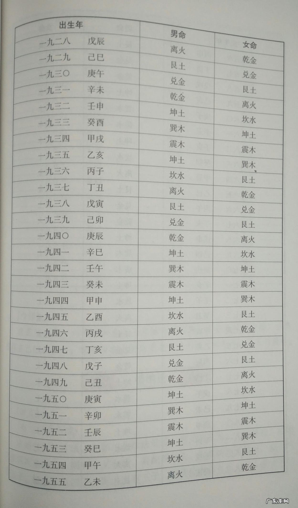 阳宅定吉凶 家里大门的风水阴盛阳衰