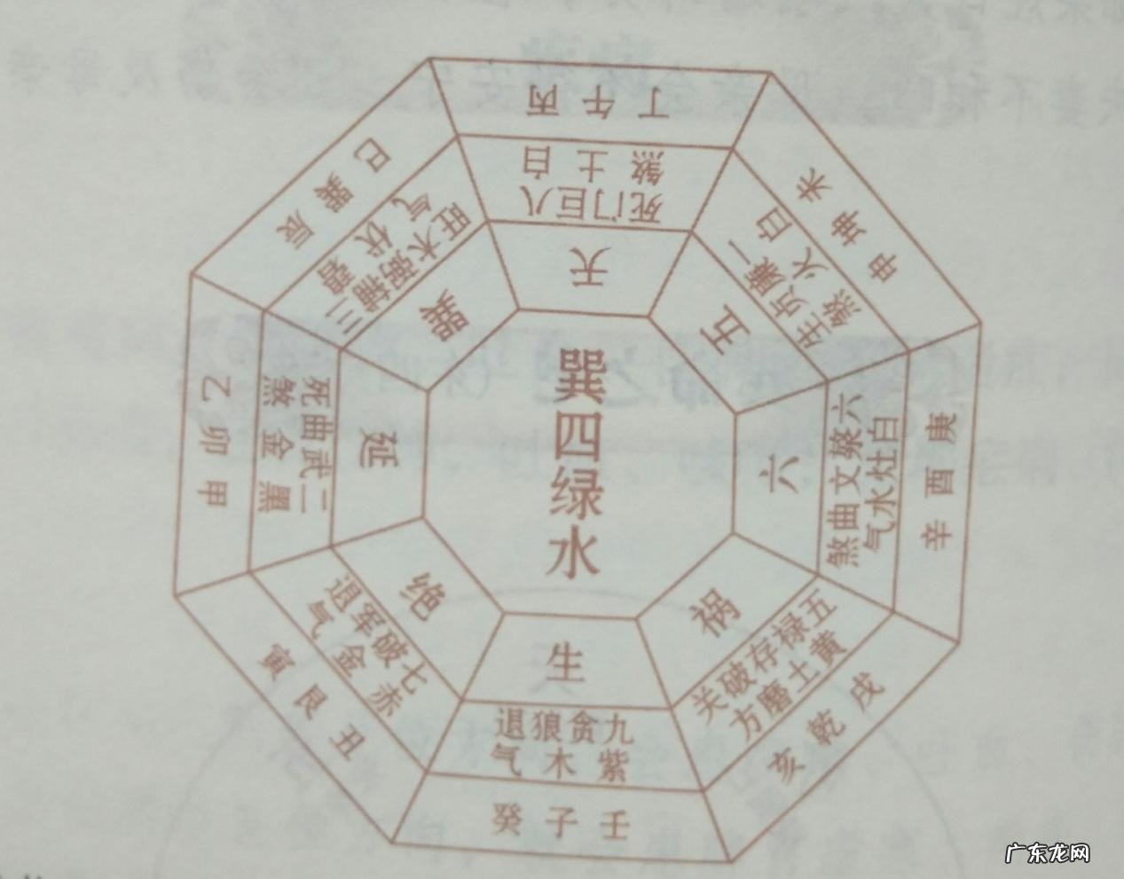 阳宅定吉凶 家里大门的风水阴盛阳衰