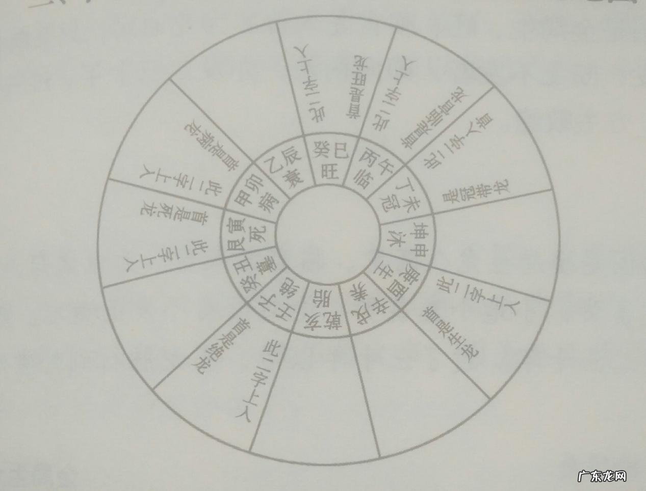 阳宅定吉凶 家里大门的风水阴盛阳衰