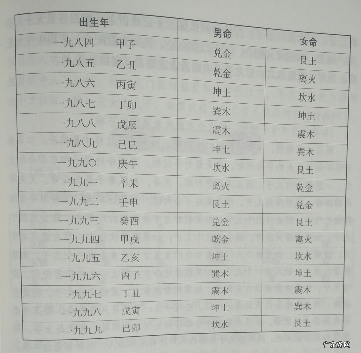 阳宅定吉凶 家里大门的风水阴盛阳衰