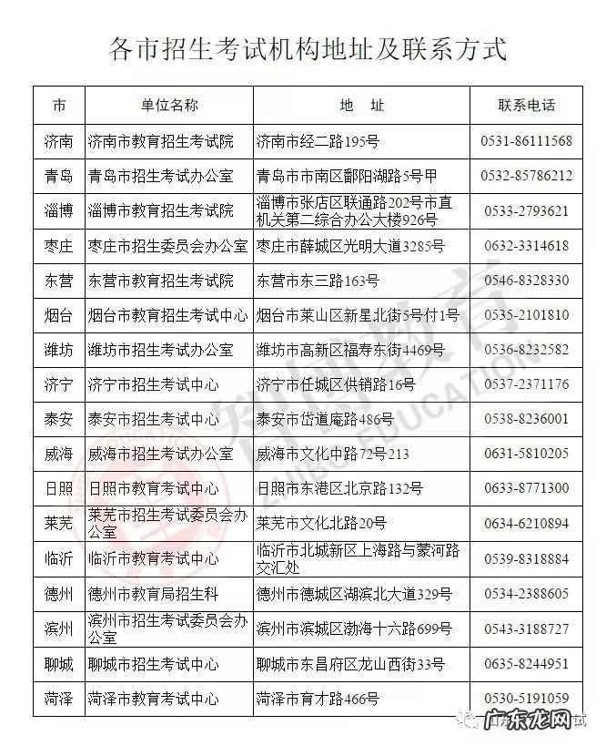 注意!2019专升本考试成绩查询入口已正式开放!点击速查! 专升本考试成绩查询系统