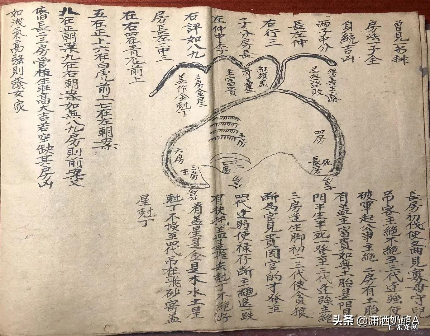 风水十二倒杖法 风水中的倒杖之法