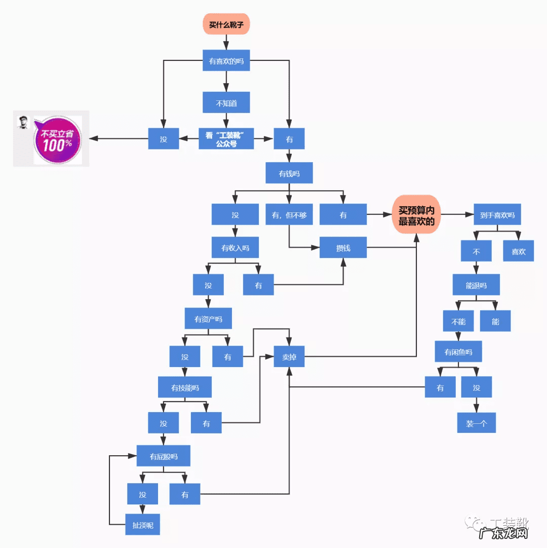 上衣型号对照表的尺码表 各国上衣尺码对照表
