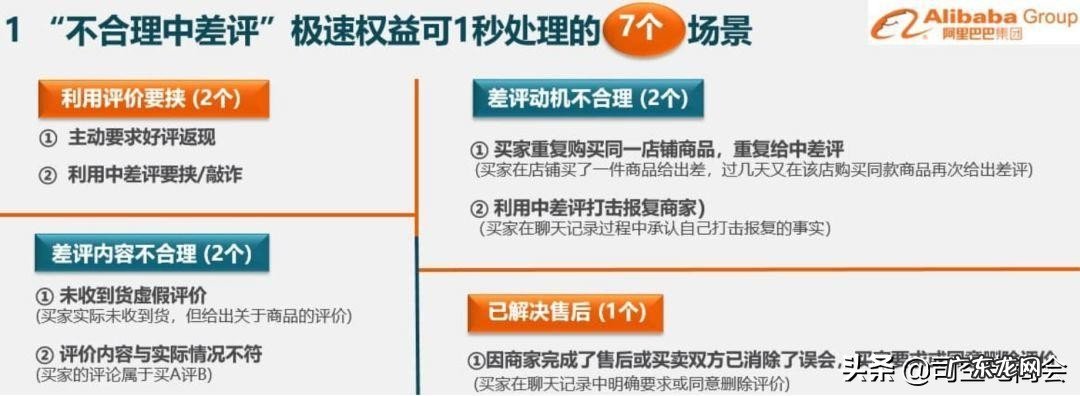 淘宝差评在哪里删?