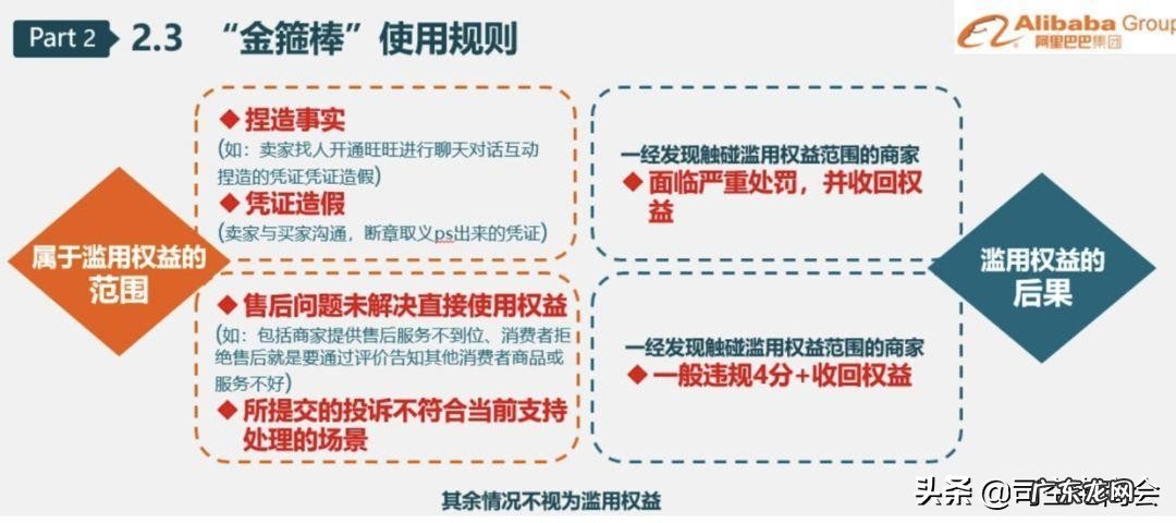 淘宝差评在哪里删?