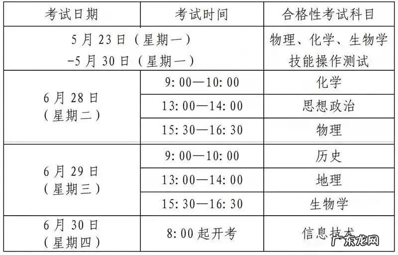 2020高考时间 小高考时间2022具体时间