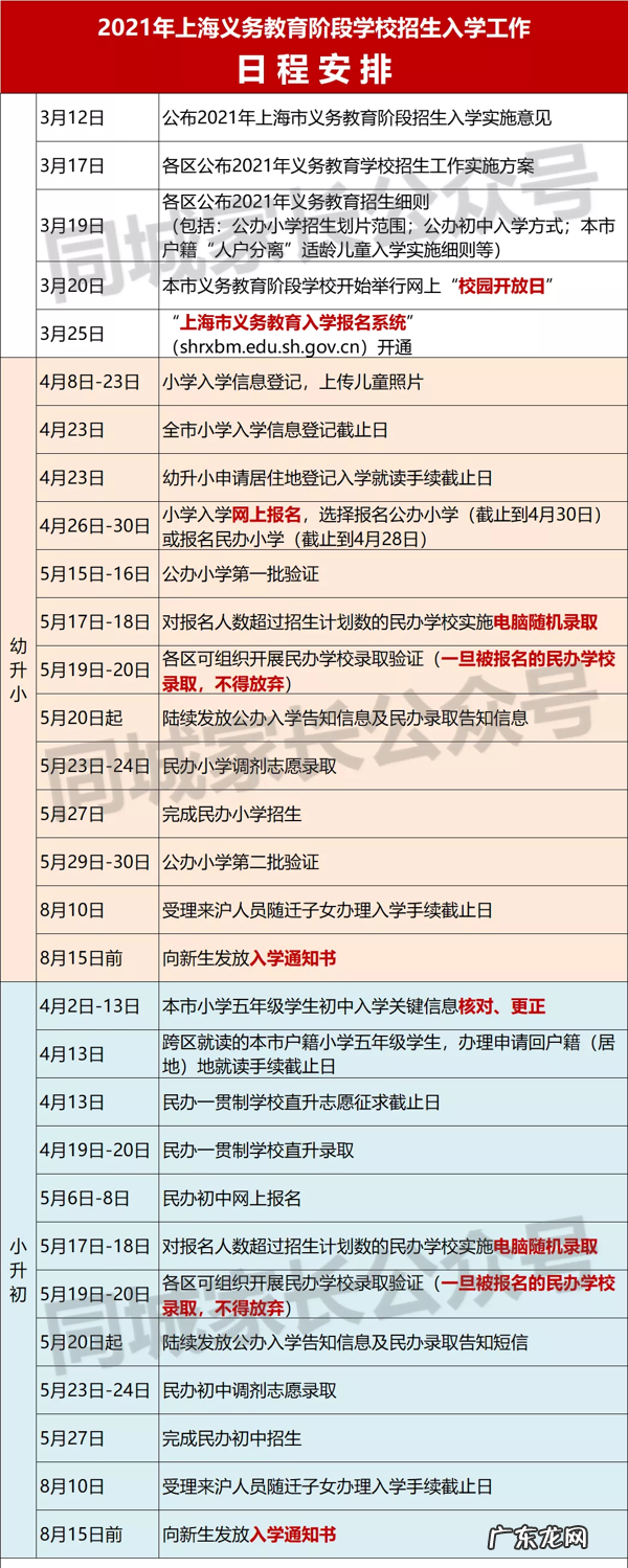 2020高考时间 小高考时间2022具体时间