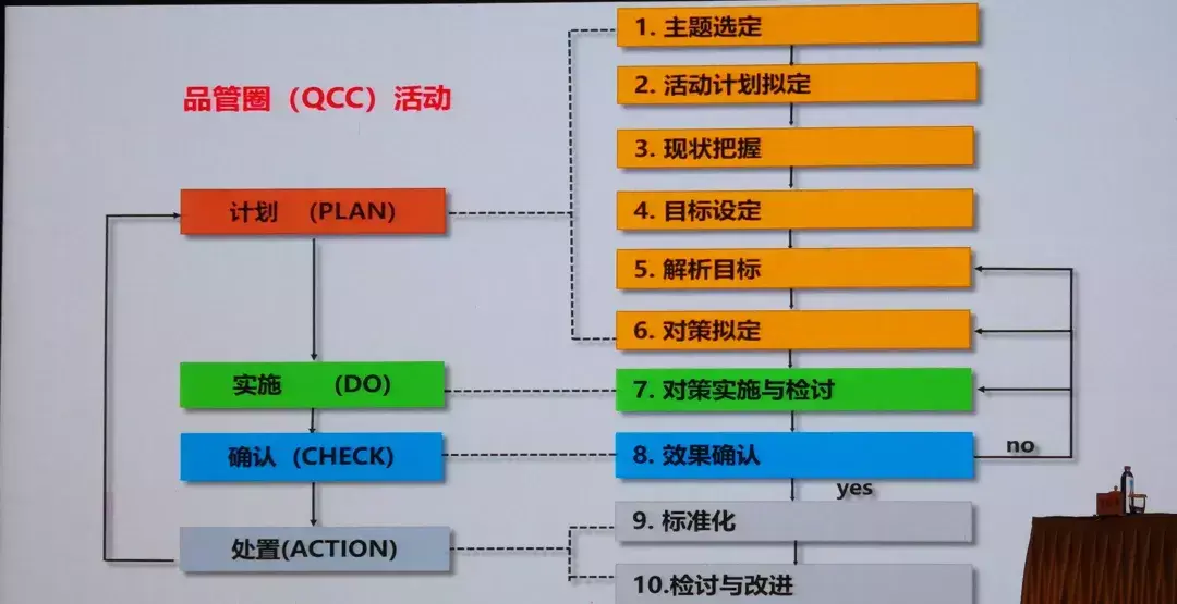 对我好点 1好点