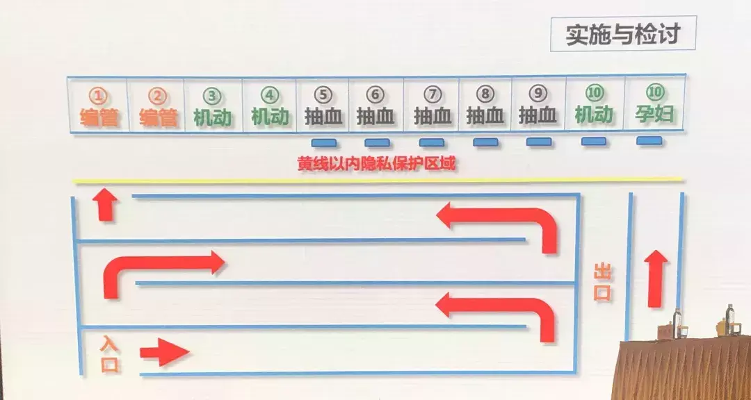 对我好点 1好点