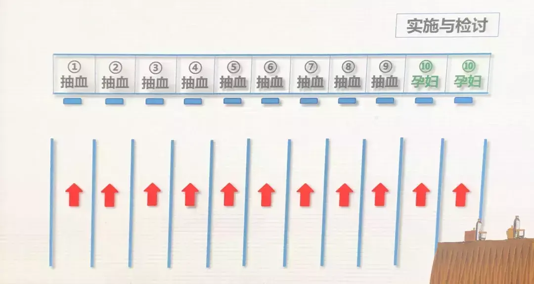 对我好点 1好点