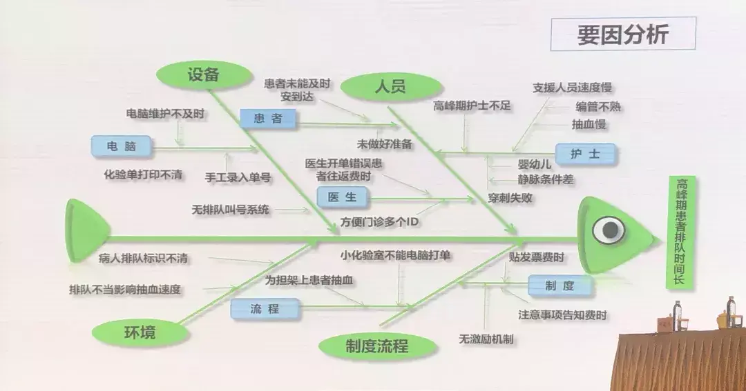 对我好点 1好点