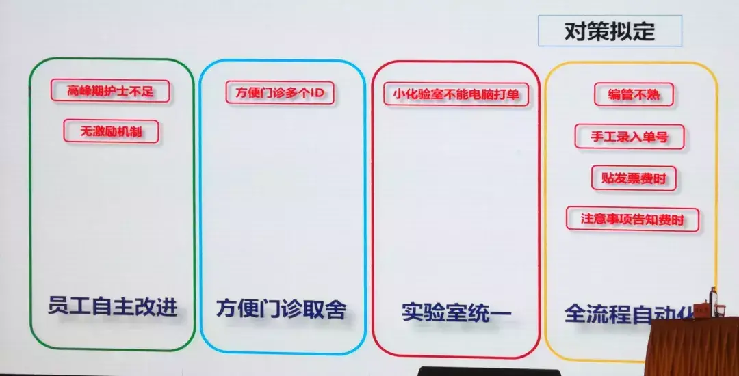 对我好点 1好点