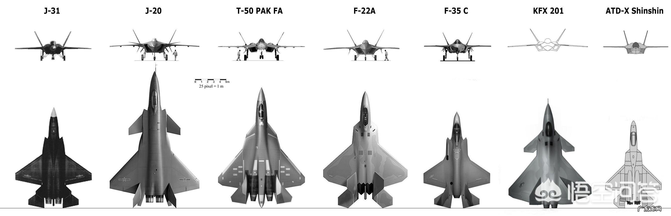 歼20机体较大的原因是什么?